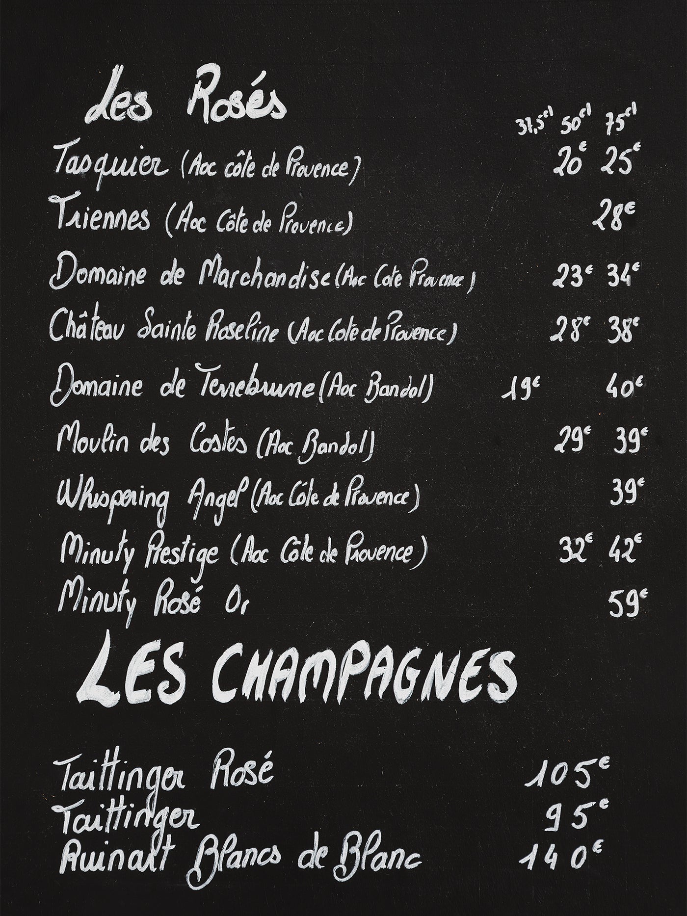 French wine menu - Kitchen wall art by Cattie Coyle Photography